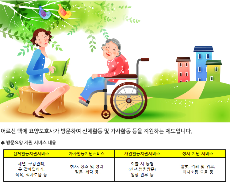 후이즈에너지 홈페이지를 방문해주셔서 감사드립니다